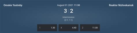 1x2 in regular time basketball|1X2 Bets Explained with Examples .